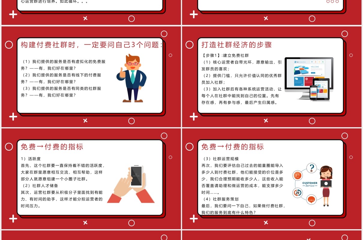 红色简约社群营销实战手册运营PPT模板