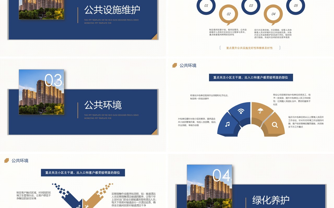 物业企业管理品质提升方案PPT模板