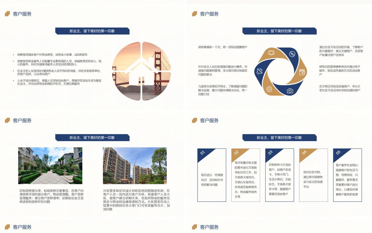 物业企业管理品质提升方案PPT模板