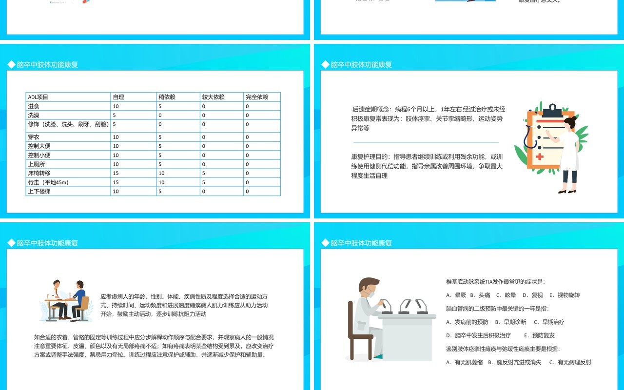 脑血管病和脑卒中肢体功能康复动态PPT模板