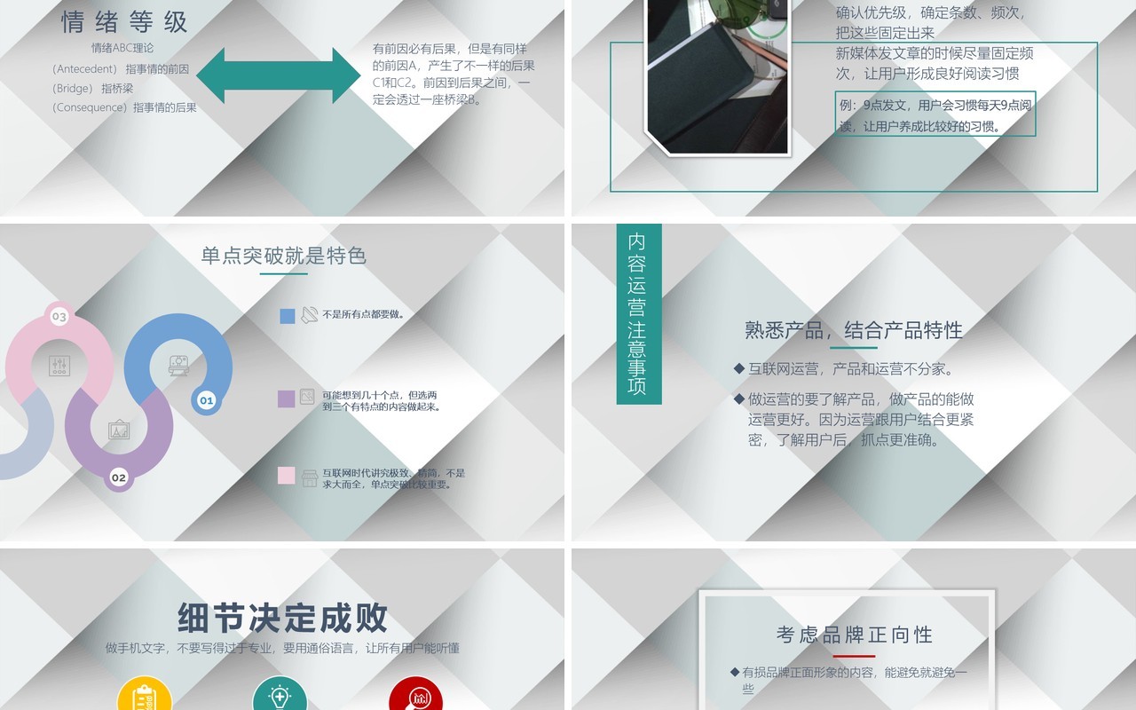 新媒体运营规划营销推广PPT模板