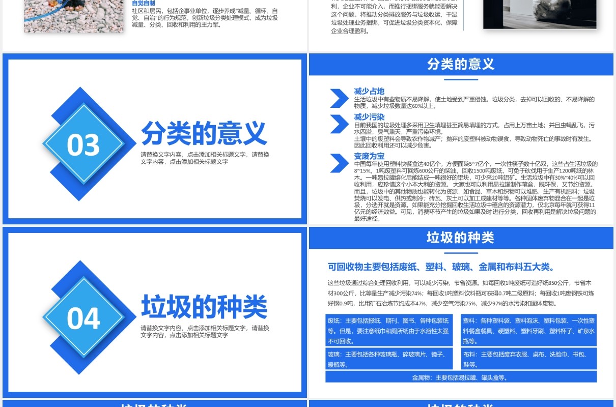 简约风垃圾分类知识小课堂教育课件PPT模板