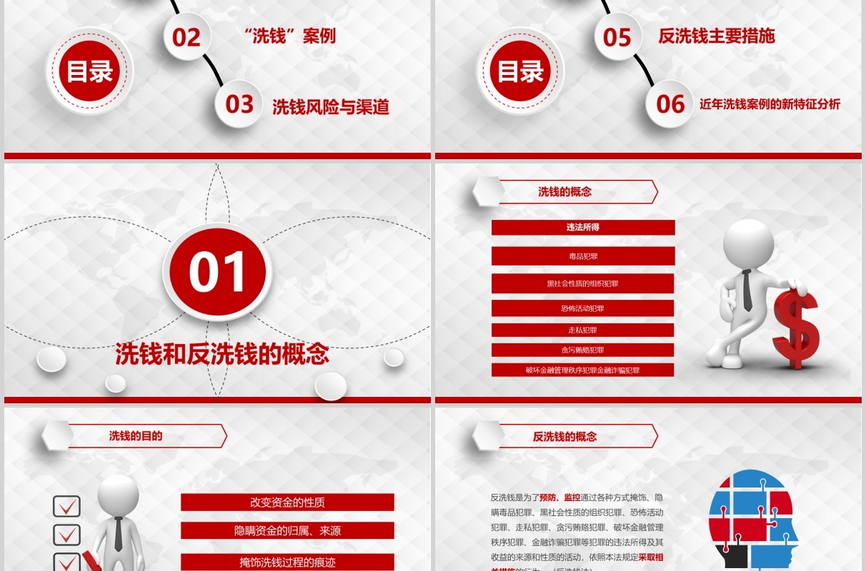 红色简约反洗钱知识培训PPT模板