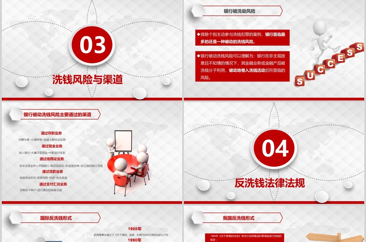 红色简约反洗钱知识培训PPT模板