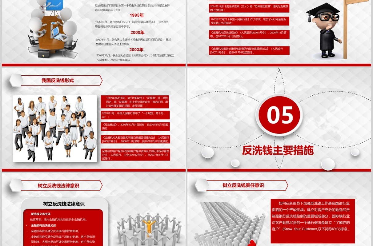 红色简约反洗钱知识培训PPT模板