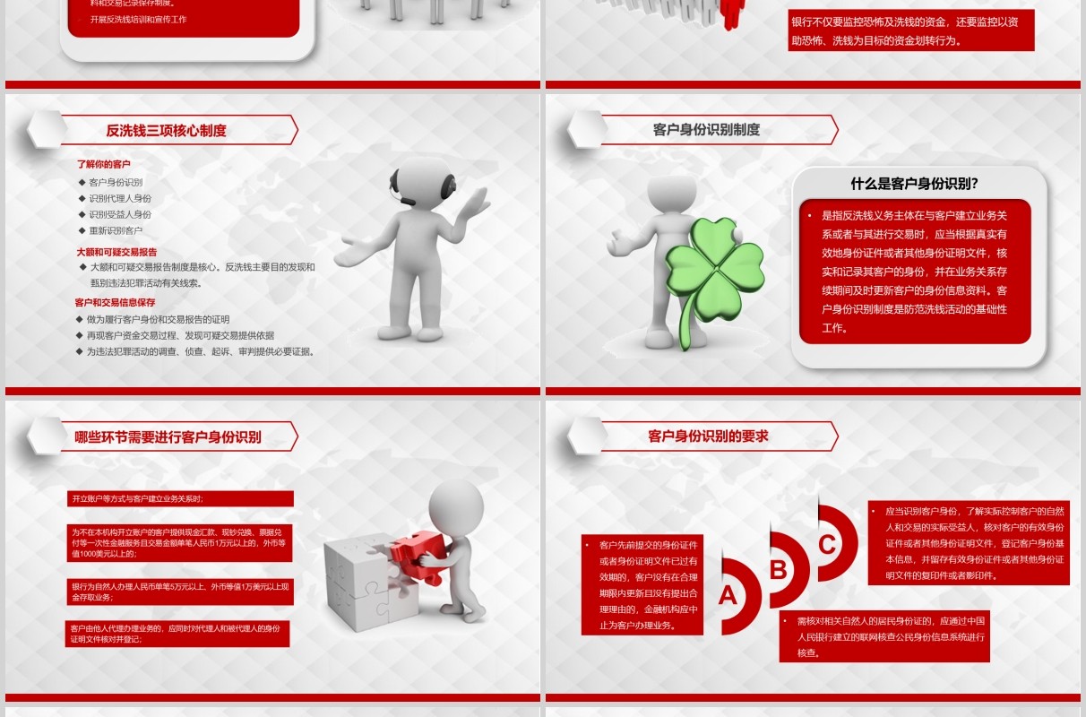红色简约反洗钱知识培训PPT模板