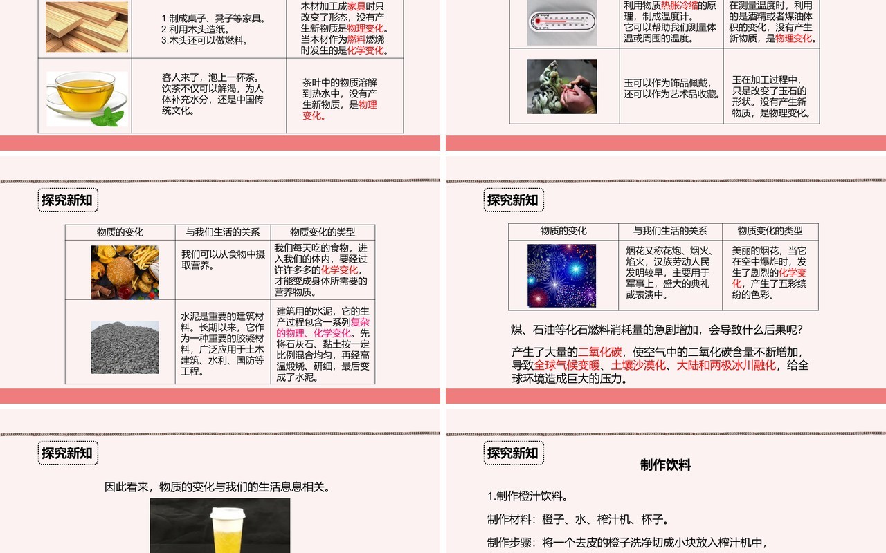 教科版六年级科学下册物质变化与我们课件PPT模板