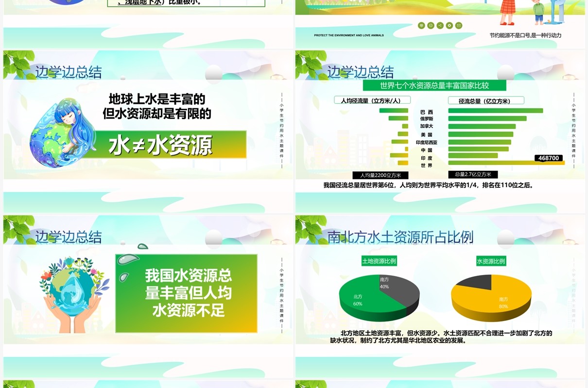 绿色卡通风节约用水从我做起PPT模板