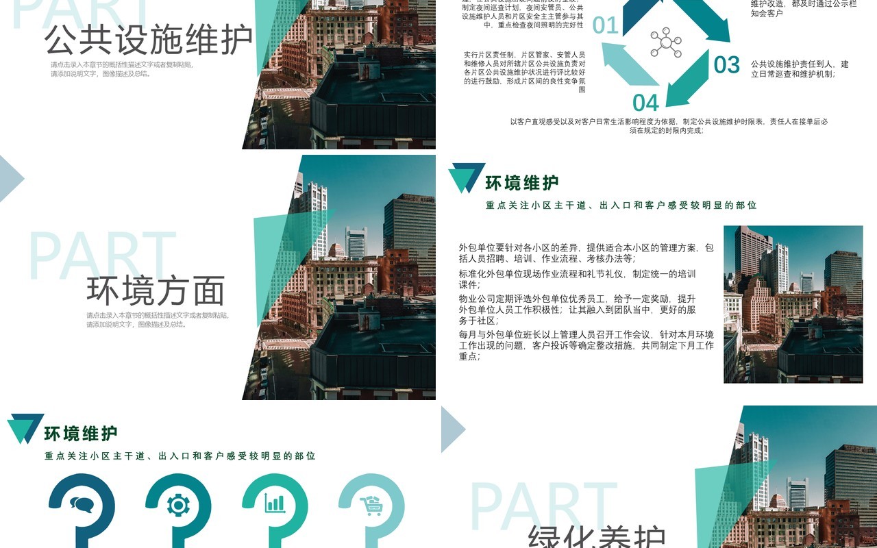 简约物业管理品质提升方案PPT模板