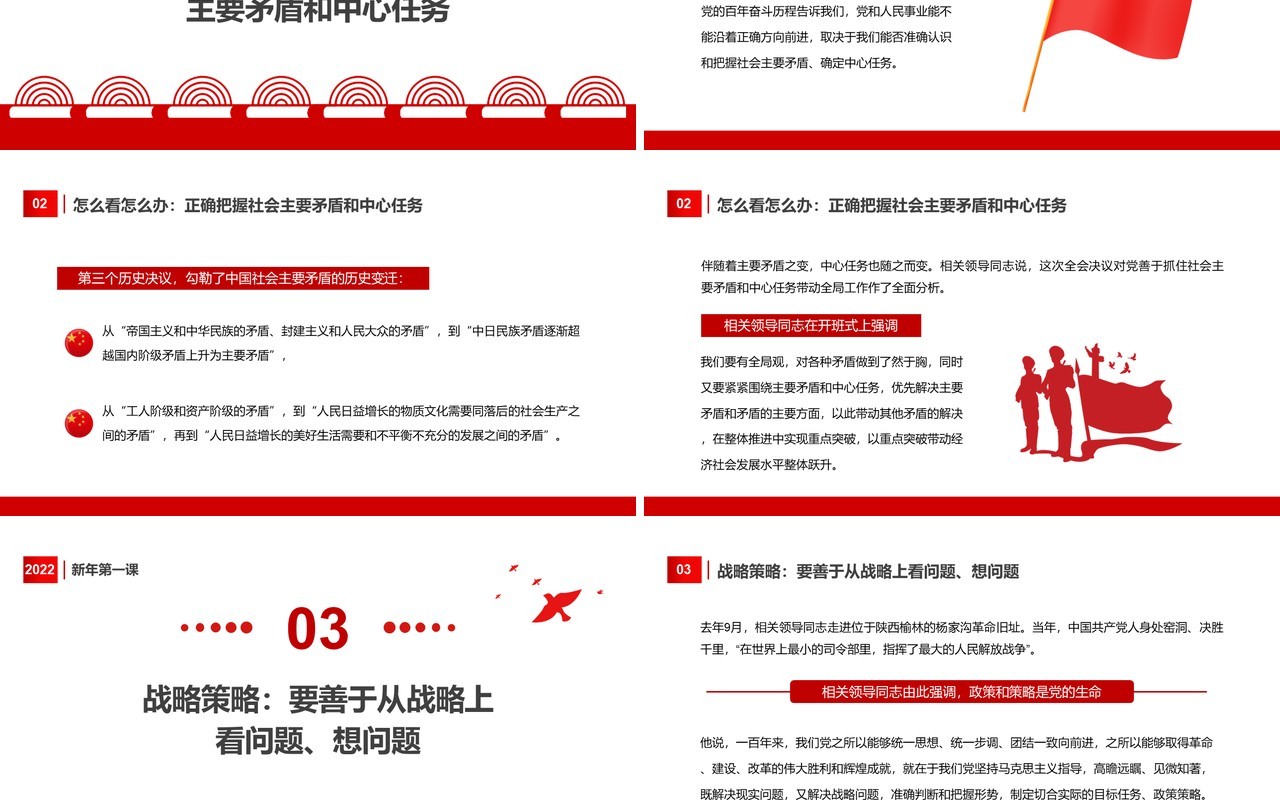 红色简约专题研讨班上深刻阐述的五个问题PPT模板