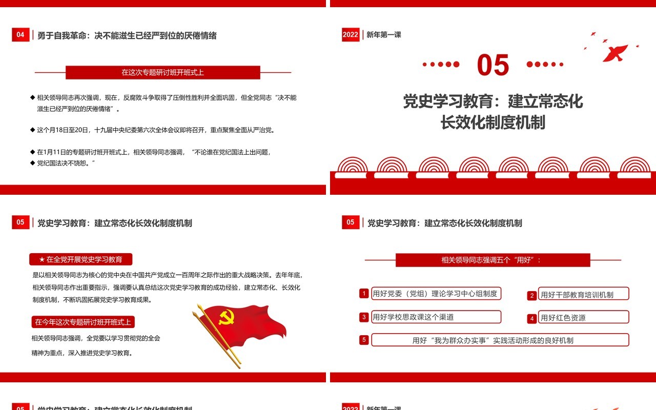 红色简约专题研讨班上深刻阐述的五个问题PPT模板