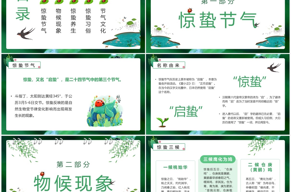绿色卡通风中国二十四节气之惊蛰介绍PPT模板