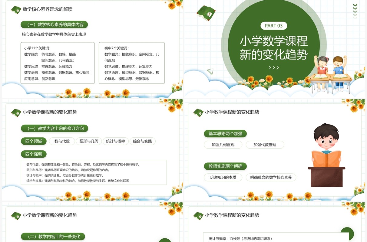 绿色卡通风义务教育数学新课程标准PPT模板