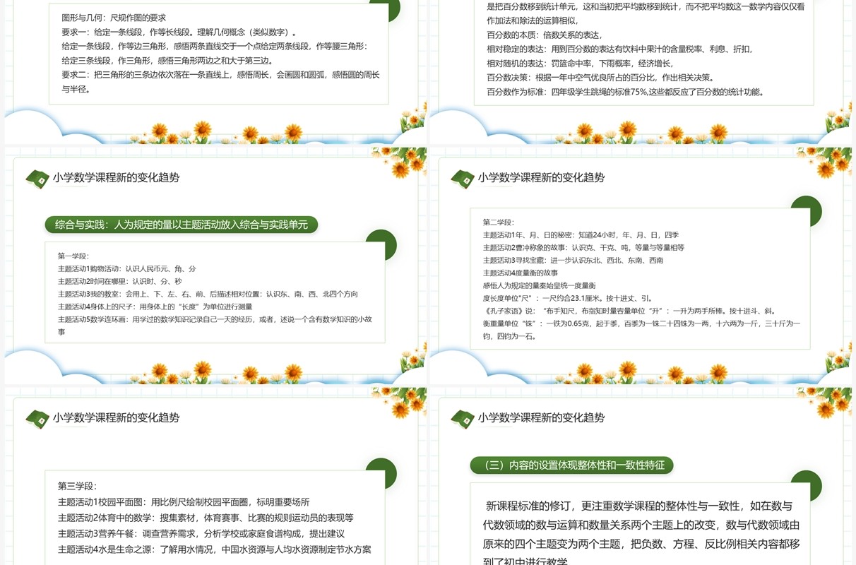 绿色卡通风义务教育数学新课程标准PPT模板