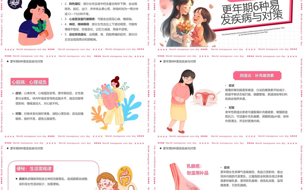粉色卡通风世界更年期关怀日PPT模板