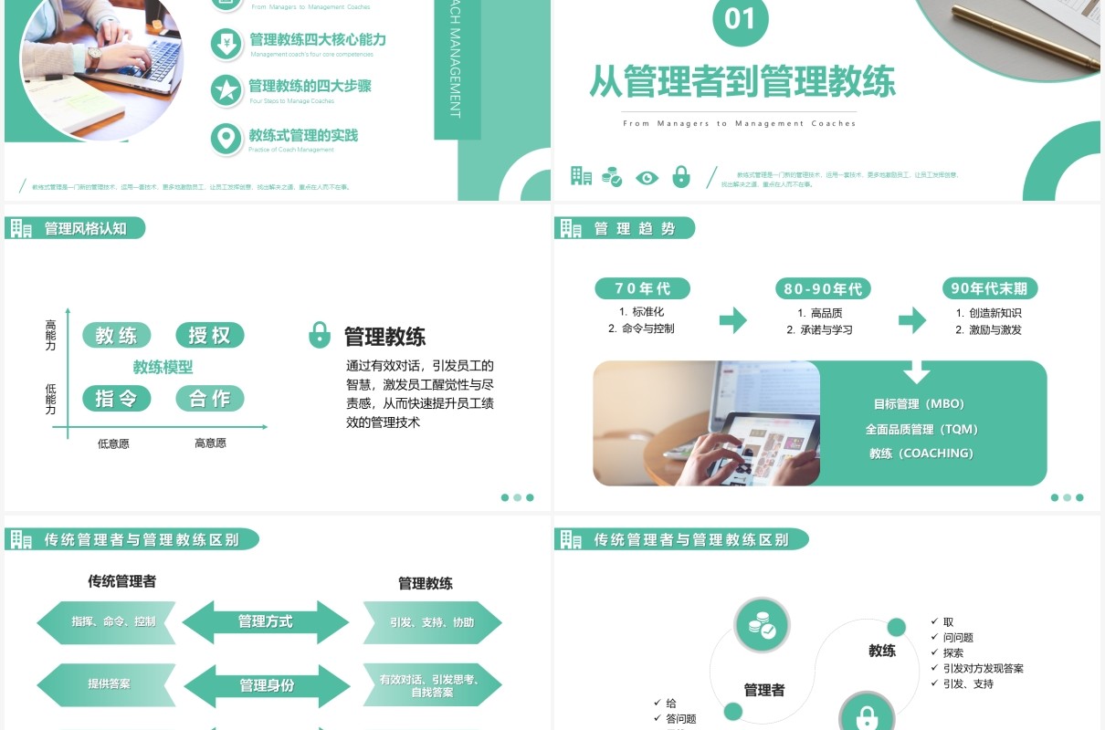 企业培训教练式管理团队培训PPT模板