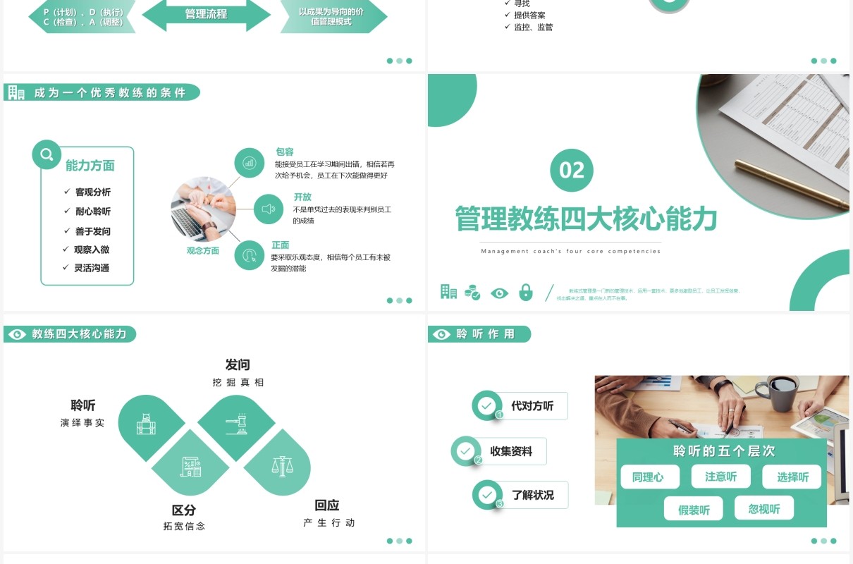 企业培训教练式管理团队培训PPT模板