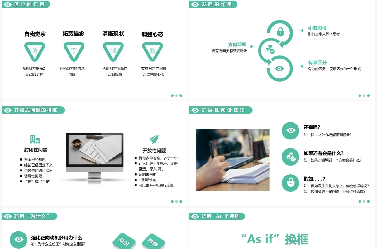 企业培训教练式管理团队培训PPT模板