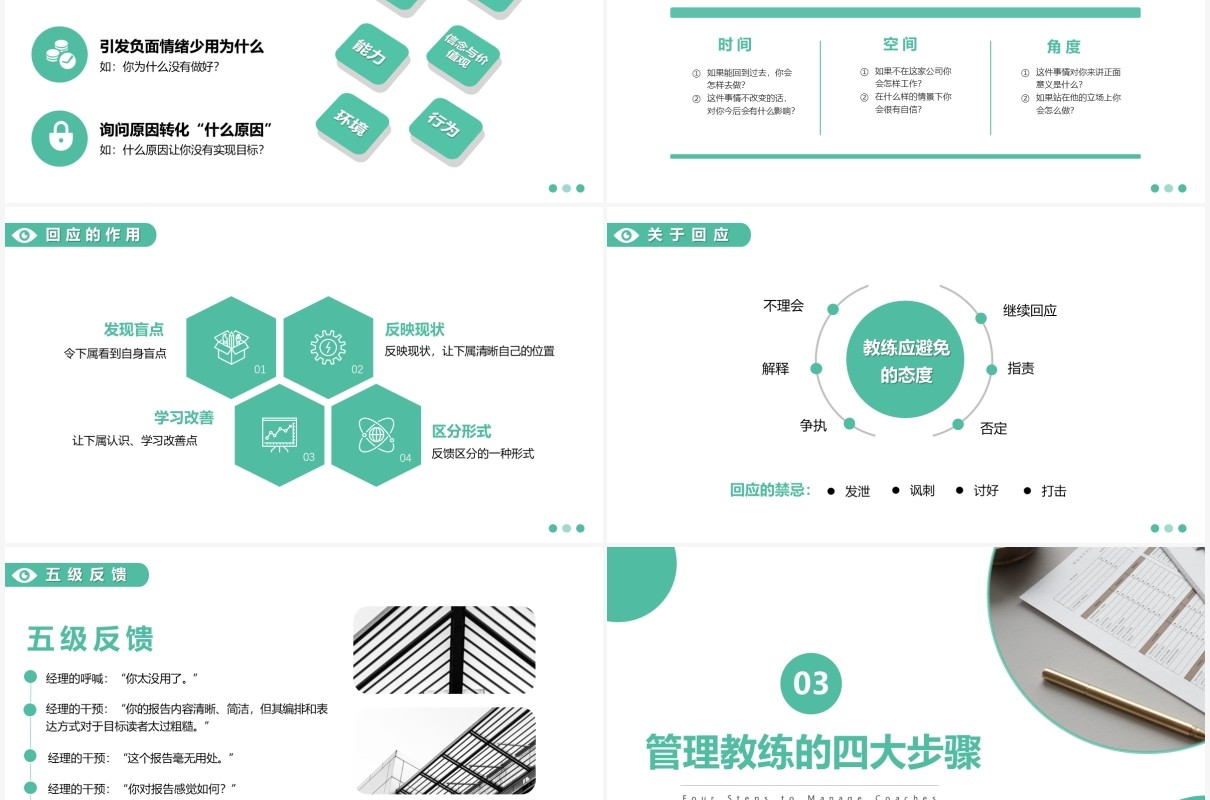 企业培训教练式管理团队培训PPT模板