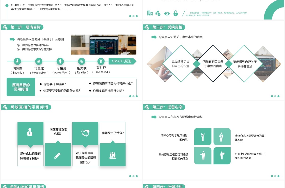 企业培训教练式管理团队培训PPT模板