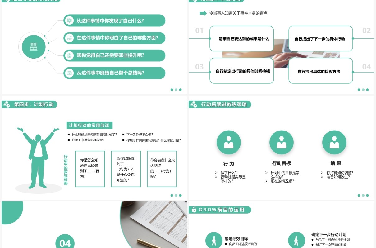 企业培训教练式管理团队培训PPT模板