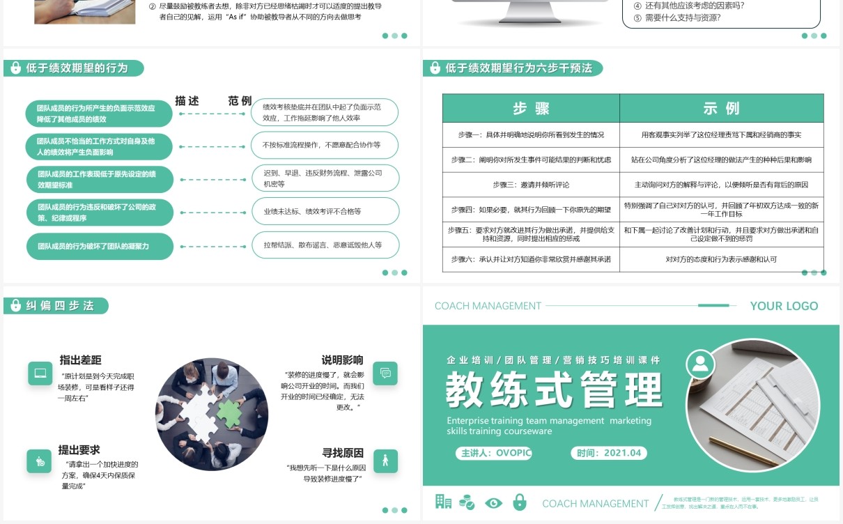 企业培训教练式管理团队培训PPT模板