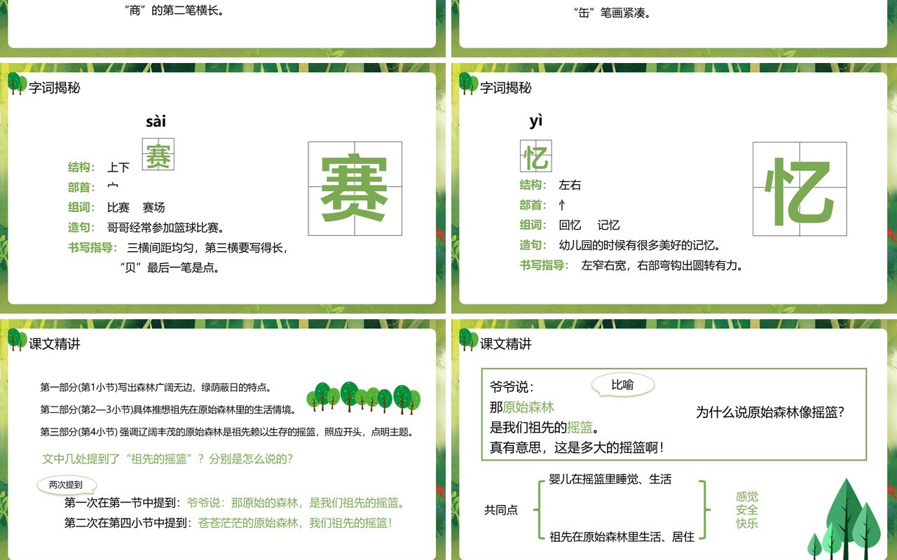 部编版二年级语文下册祖先的摇篮课件PPT模板