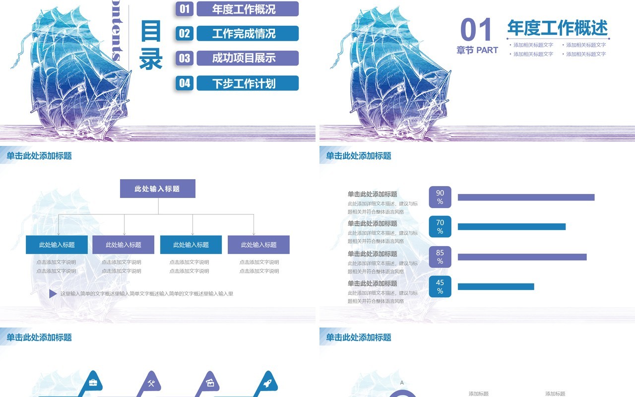 扬帆起航工作计划总结述职报告PPT模板