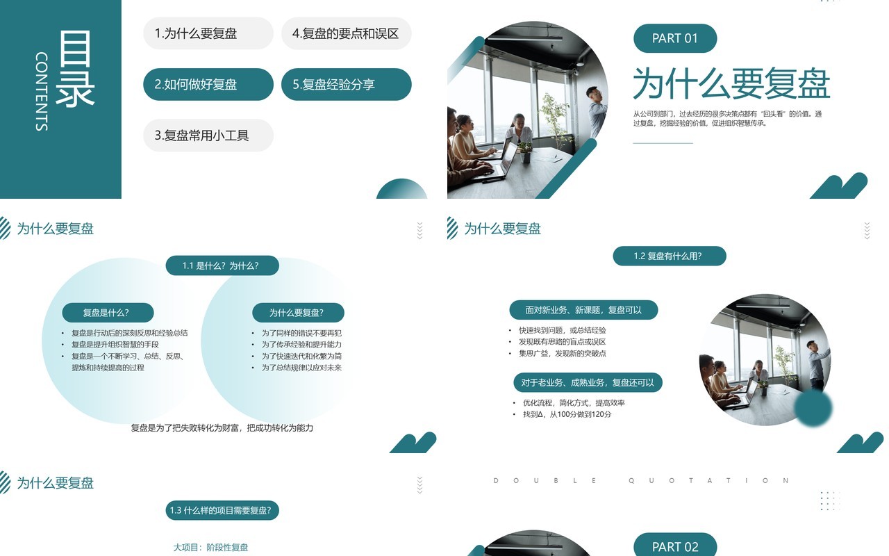 绿色商务风复盘方法介绍PPT模板