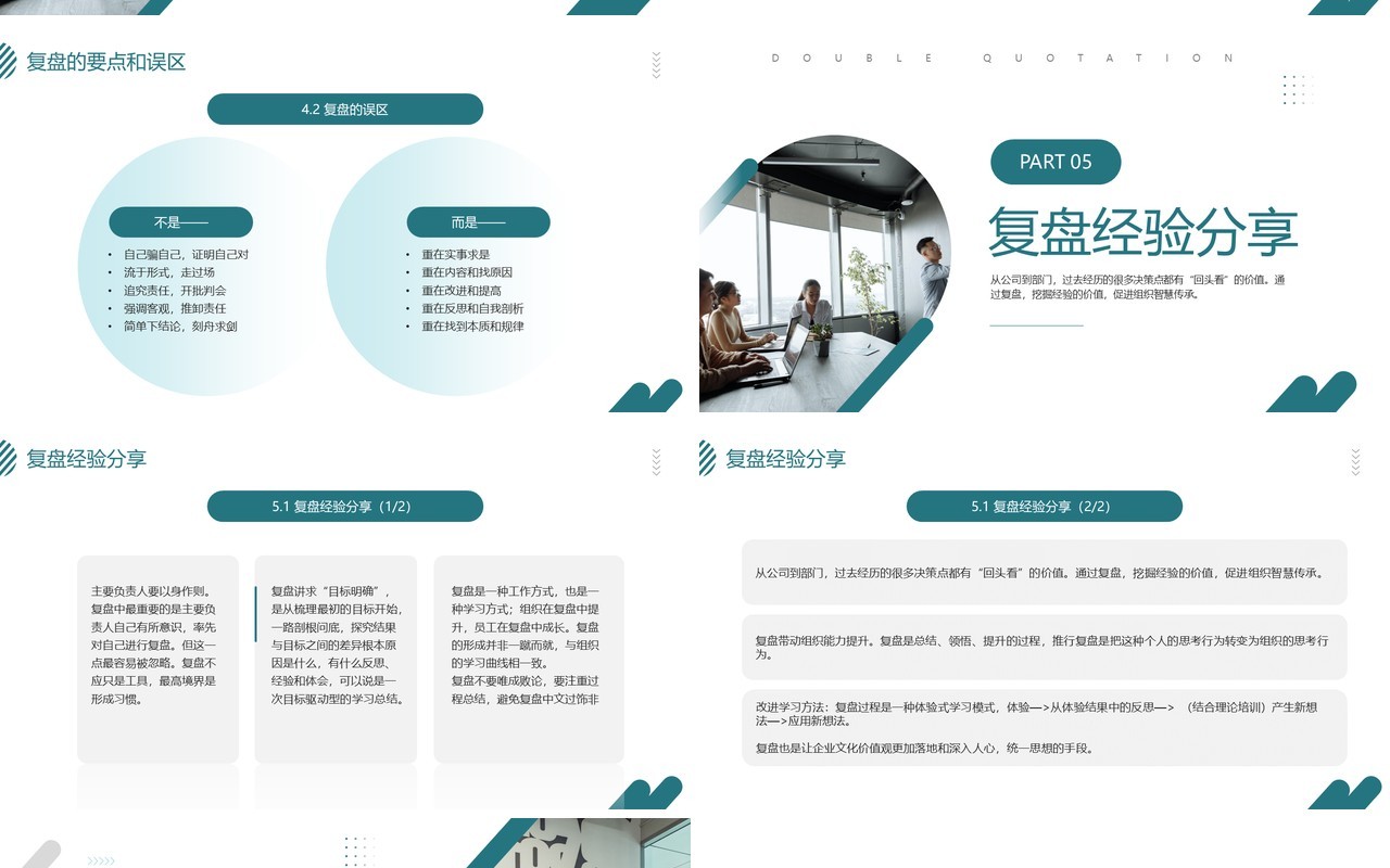 绿色商务风复盘方法介绍PPT模板
