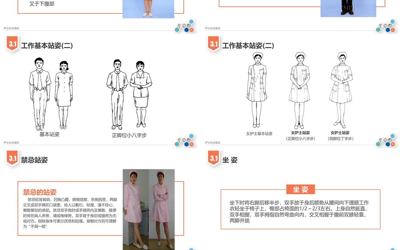 医院医疗护士护理礼仪培训课件PPT模板
