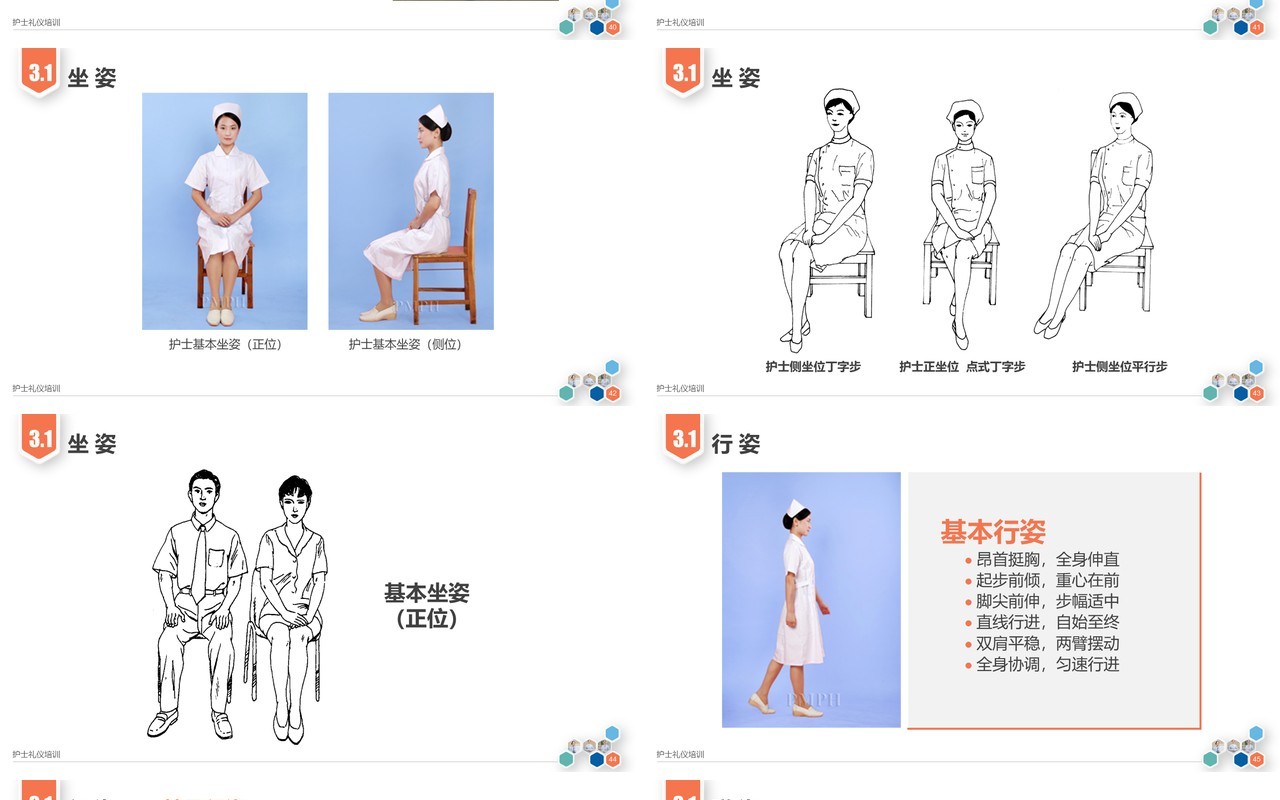 医院医疗护士护理礼仪培训课件PPT模板