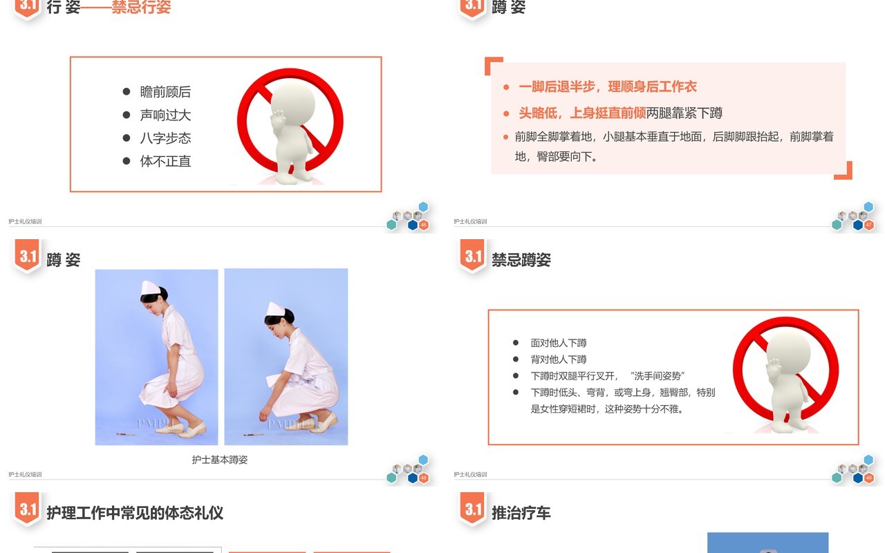 医院医疗护士护理礼仪培训课件PPT模板