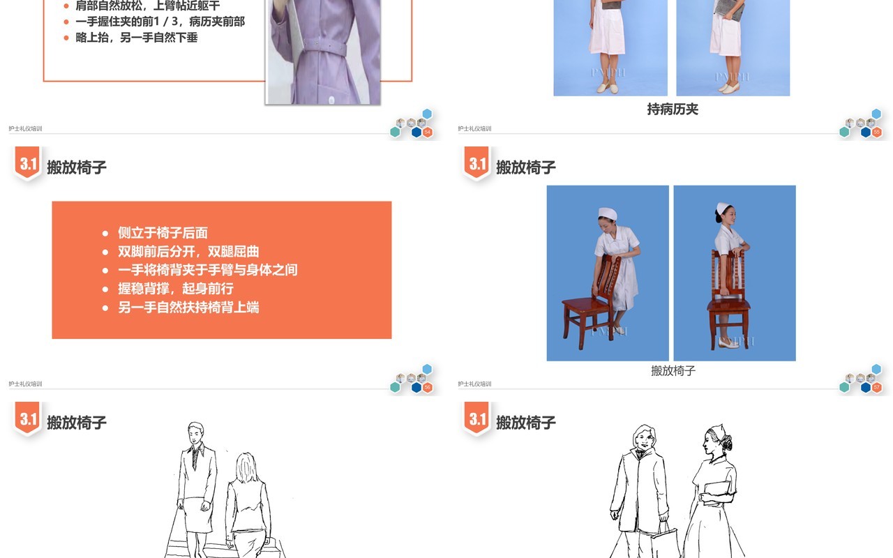 医院医疗护士护理礼仪培训课件PPT模板