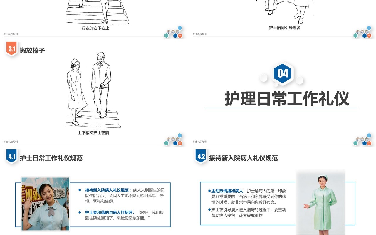 医院医疗护士护理礼仪培训课件PPT模板