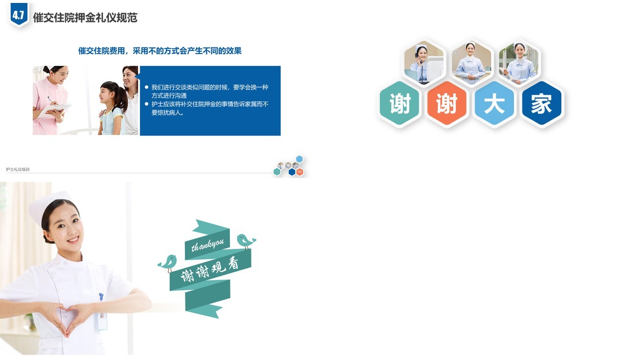 医院医疗护士护理礼仪培训课件PPT模板