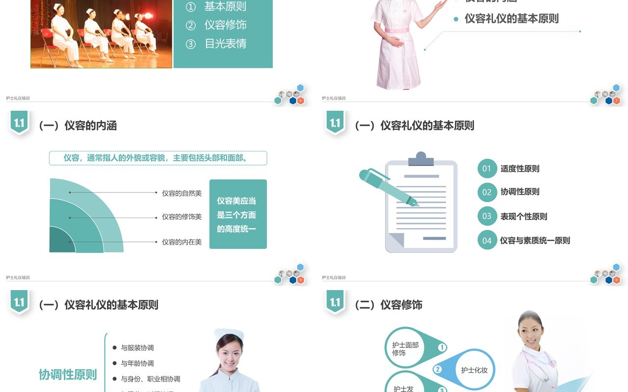 医院医疗护士护理礼仪培训课件PPT模板