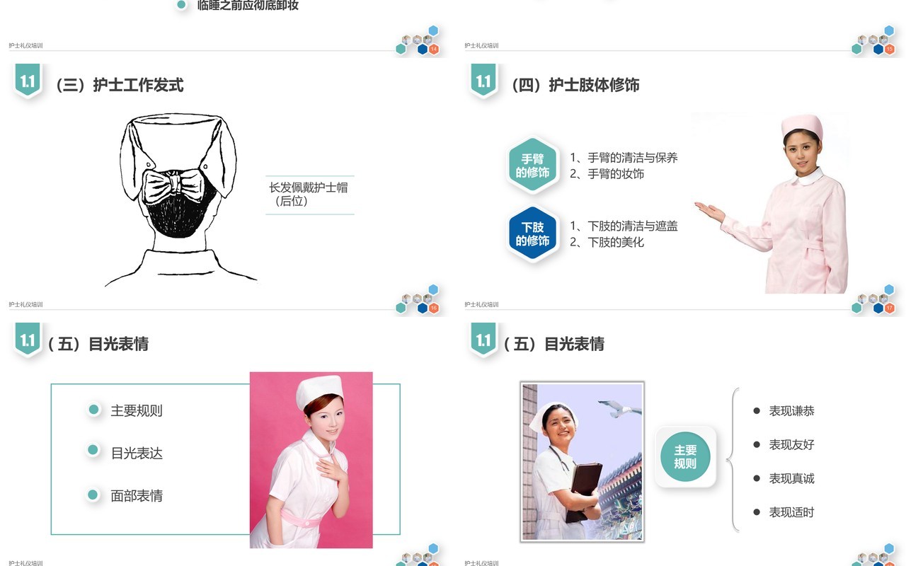 医院医疗护士护理礼仪培训课件PPT模板