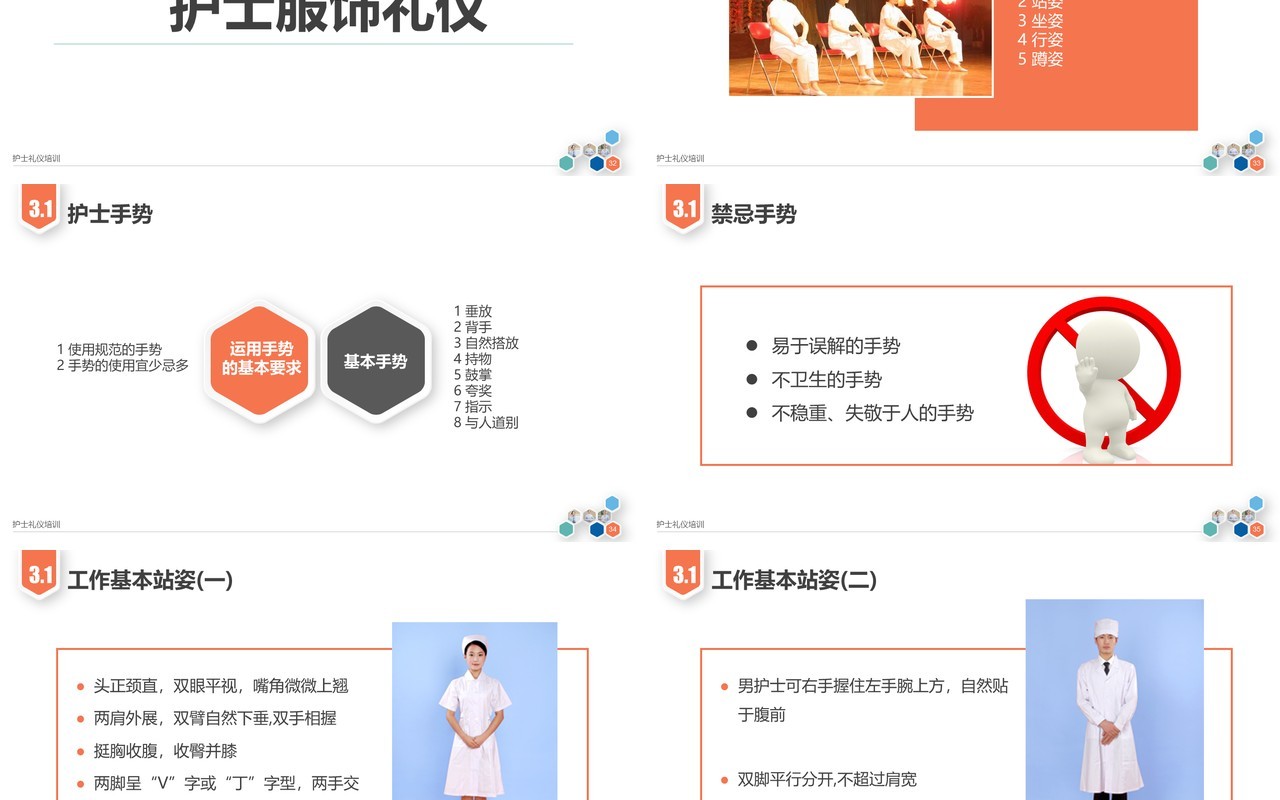 医院医疗护士护理礼仪培训课件PPT模板