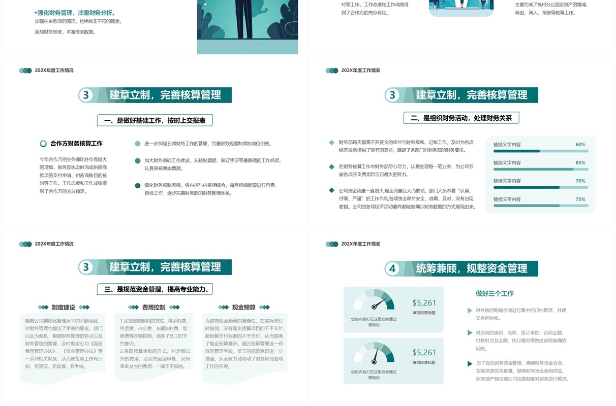 绿色扁平风财务年终工作总结汇报PPT模板
