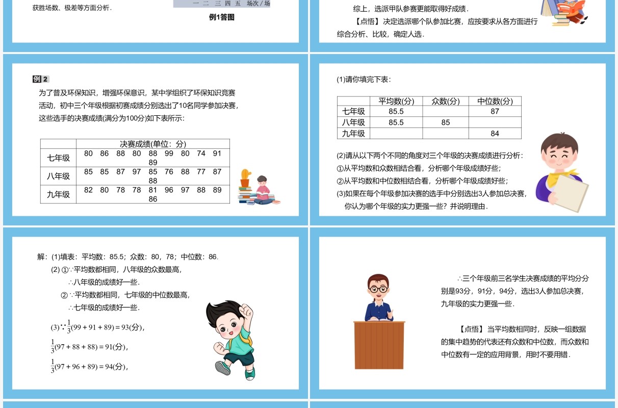 部编版八年级数学下册体质健康测试中的数据分析课件PPT模板