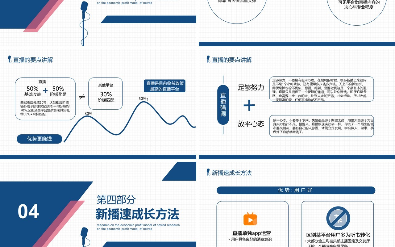 互联网电商网红直播经济盈利模式研究培训PPT模板