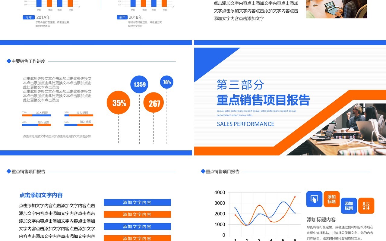 企业年度销售业绩工作报告动态PPT模板