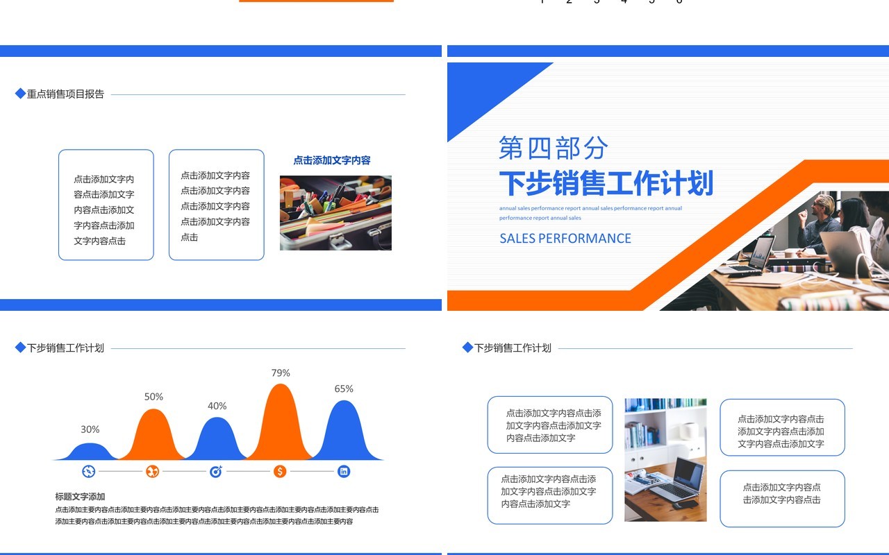 企业年度销售业绩工作报告动态PPT模板