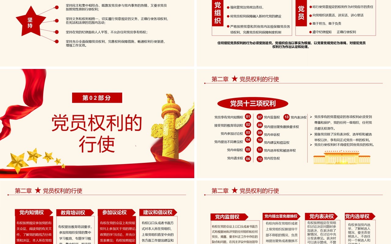 党政风中国共产党党员权利保障条例解读PPT模板