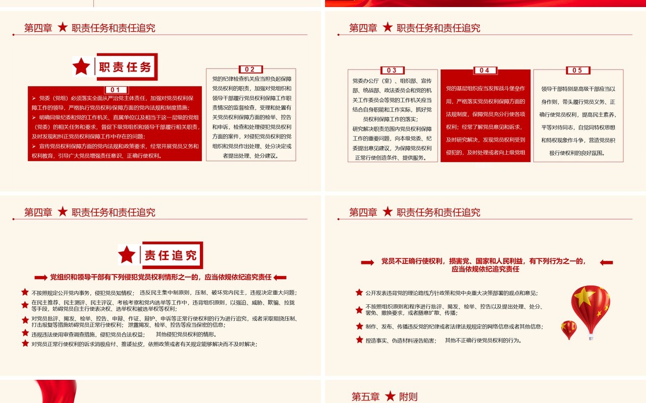 党政风中国共产党党员权利保障条例解读PPT模板