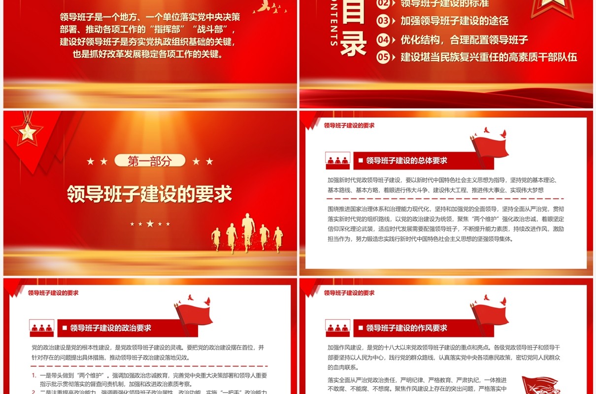 红色党支部领导班子的建设PPT模板