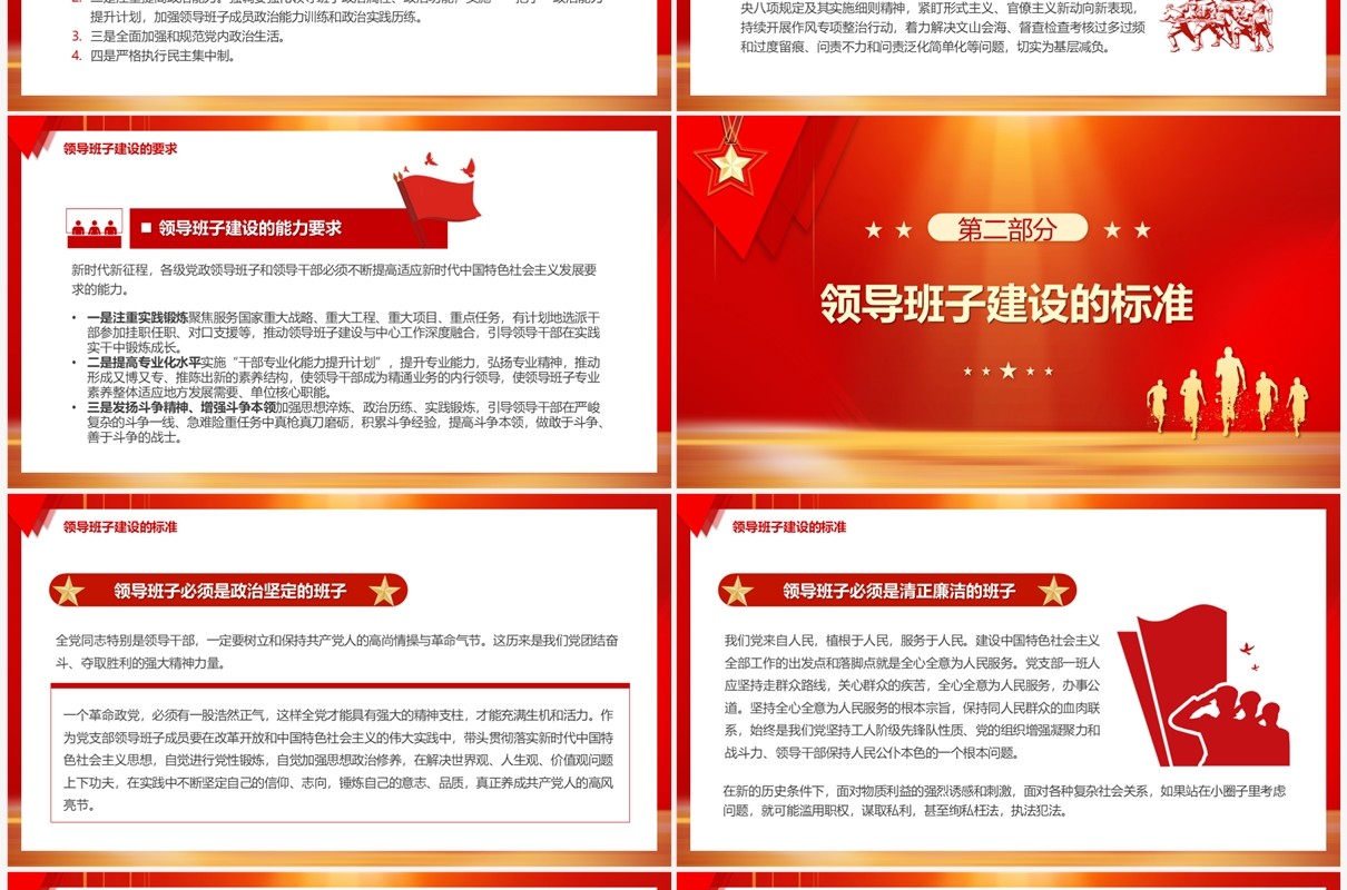 红色党支部领导班子的建设PPT模板
