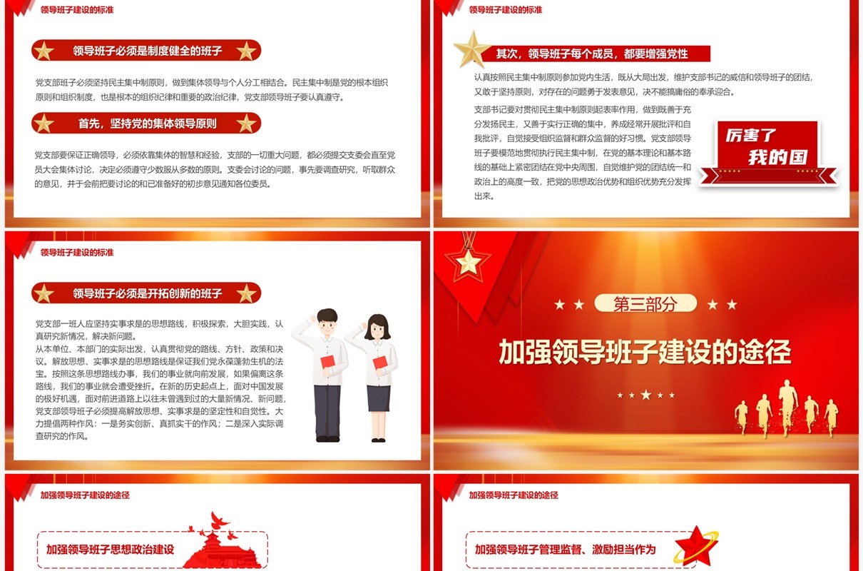 红色党支部领导班子的建设PPT模板