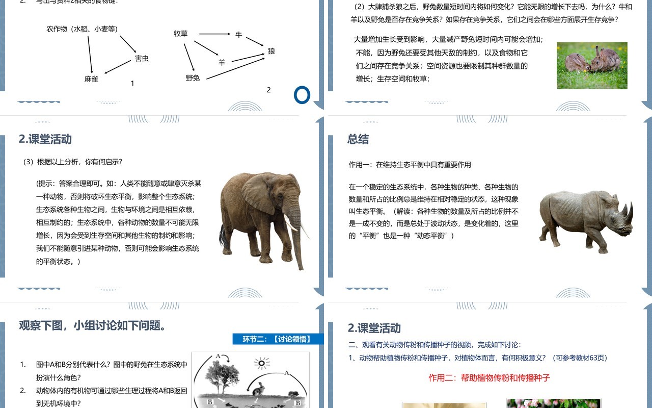 部编版八年级生物上册动物再生物园中的作用PPT模板